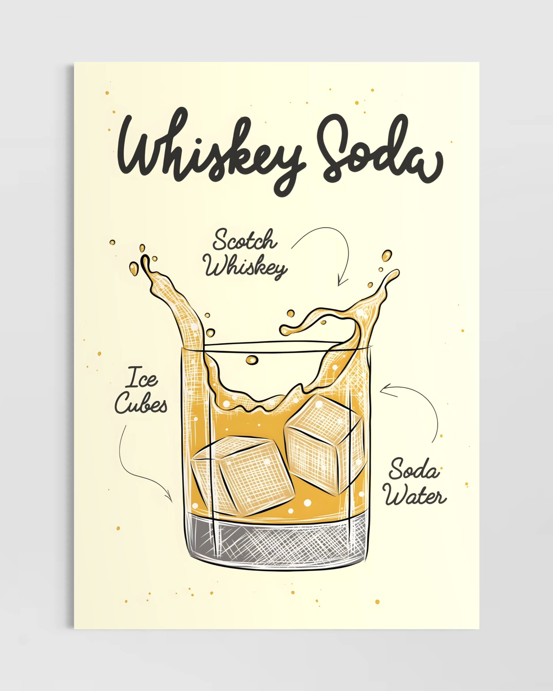 Whiskey Soda Poster