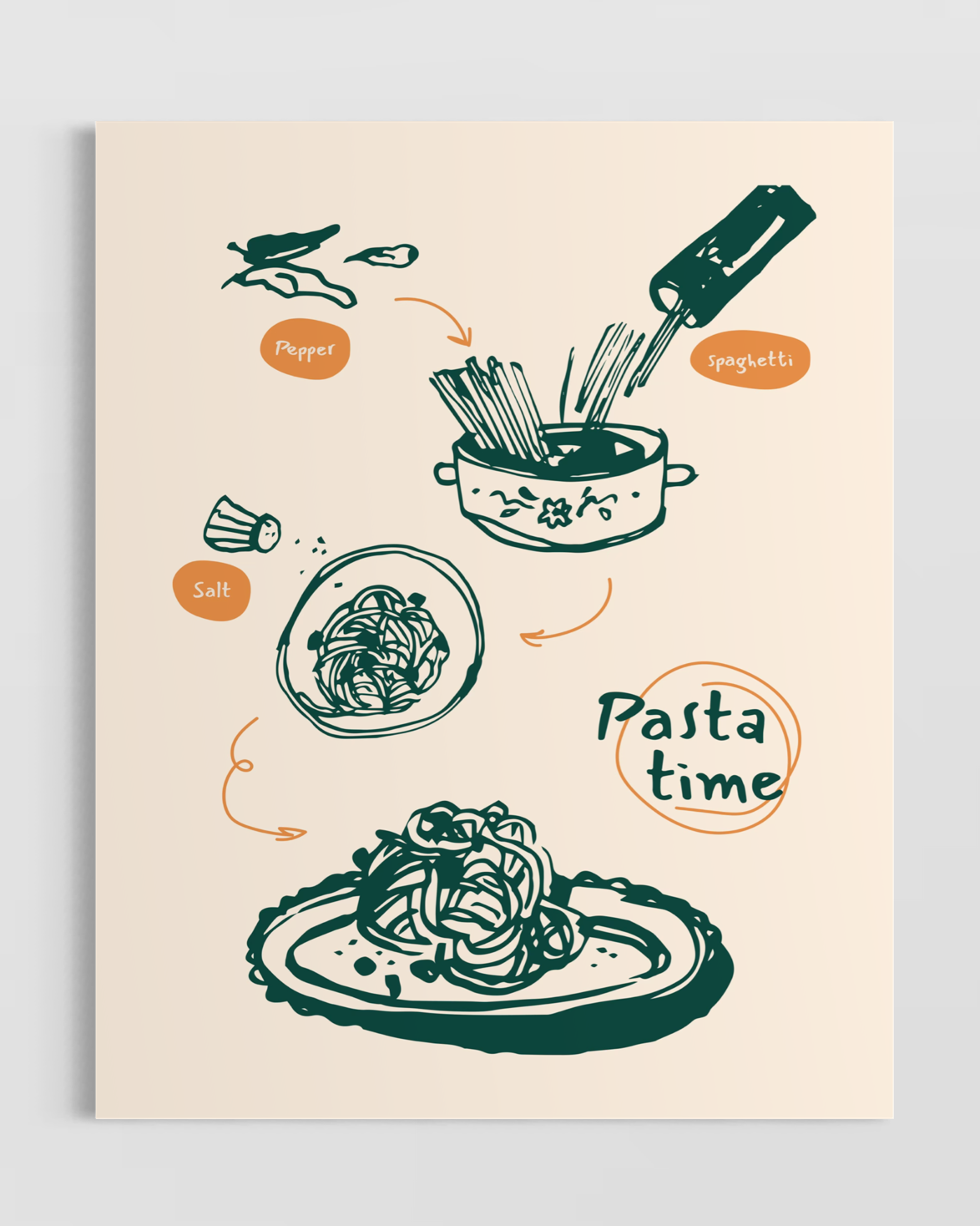 Pasta Time Poster