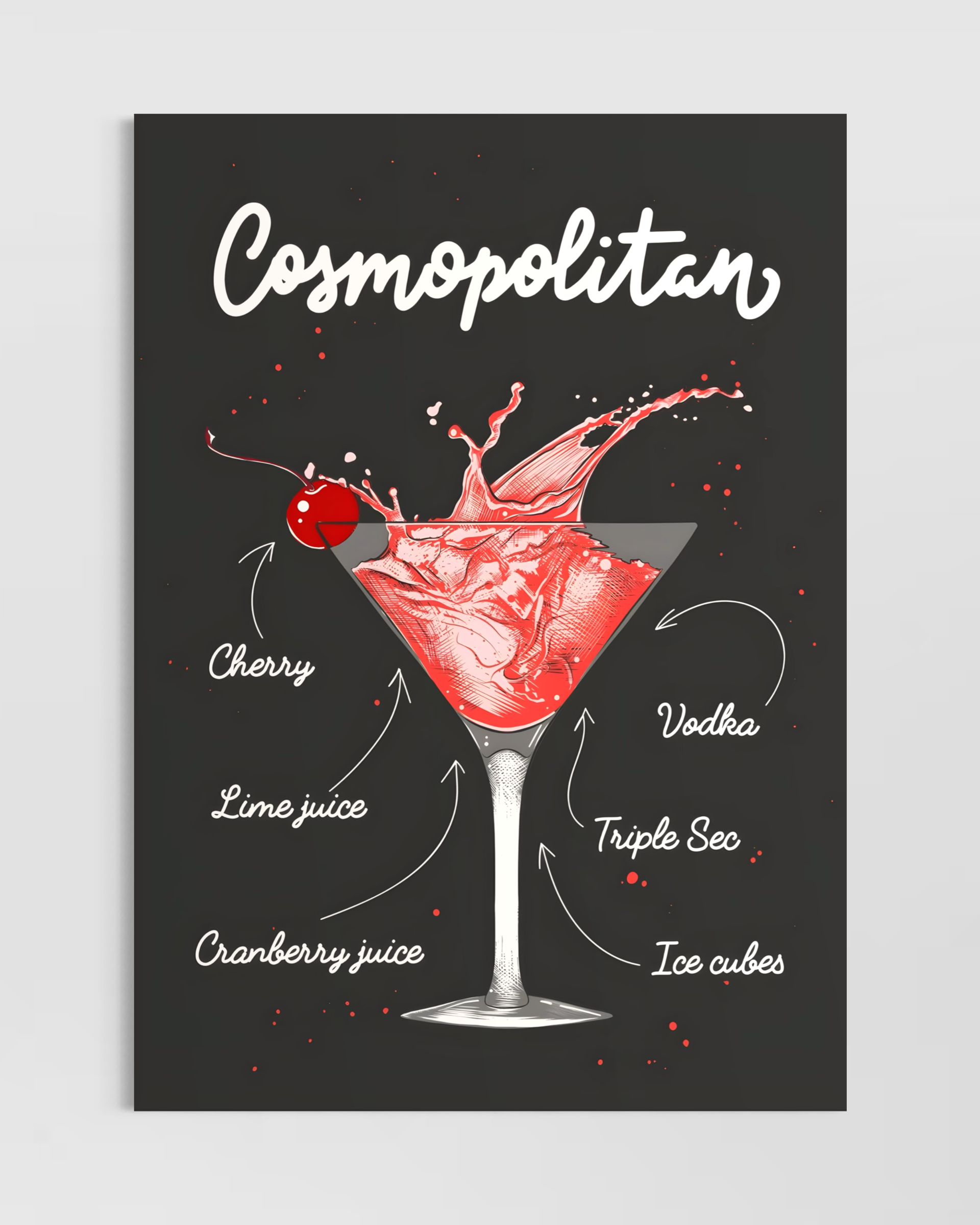 Cosmopolitan Poster