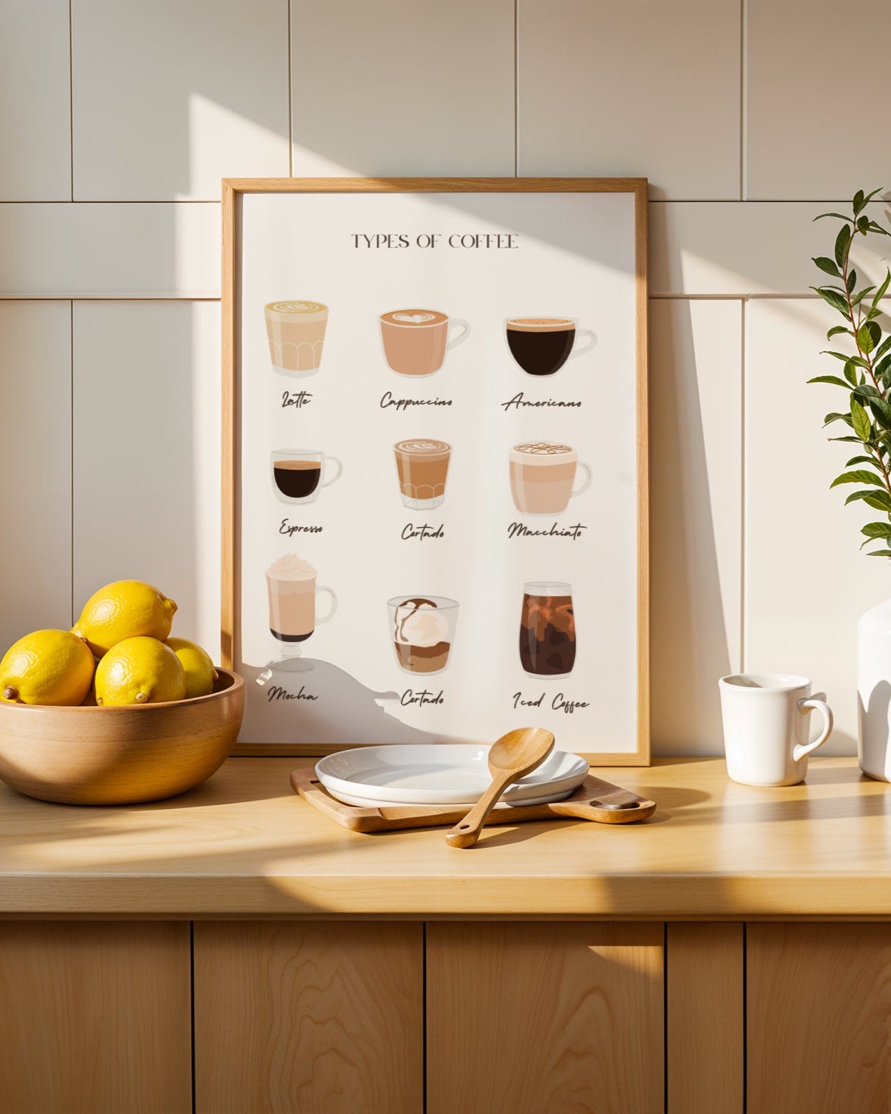 Types of Coffee Poster