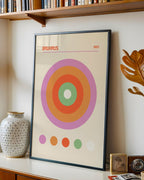 Bauhaus 1923 Poster