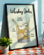 Whiskey Soda Poster