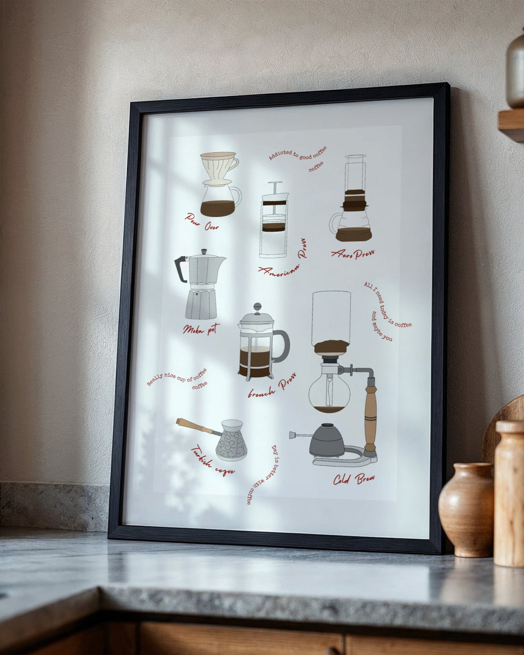 Kahve Demleme Çeşitleri Poster