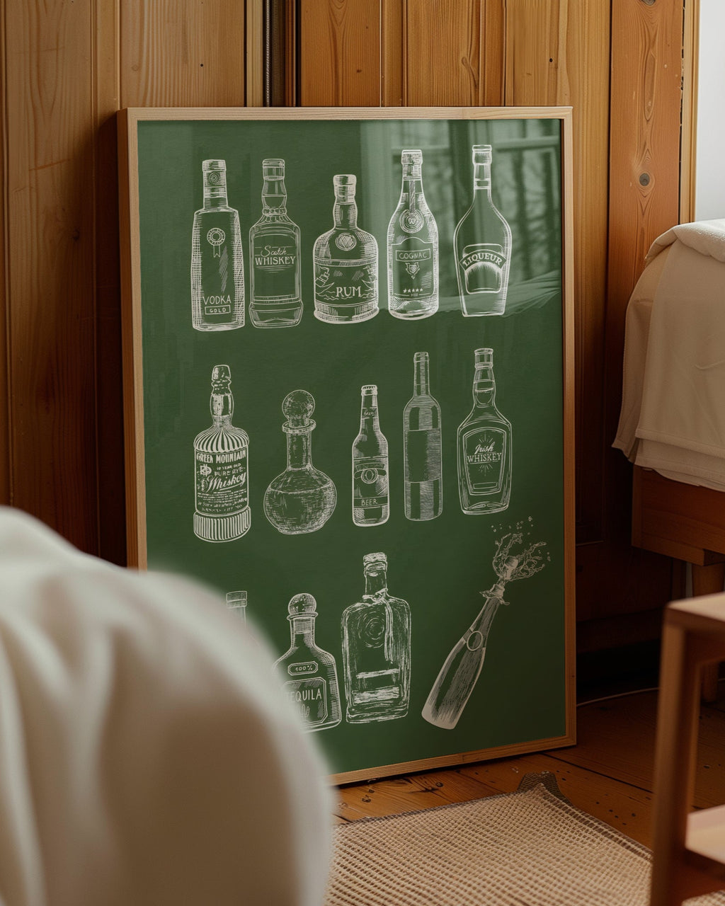 Alcohols Poster