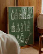 Alcohols Poster