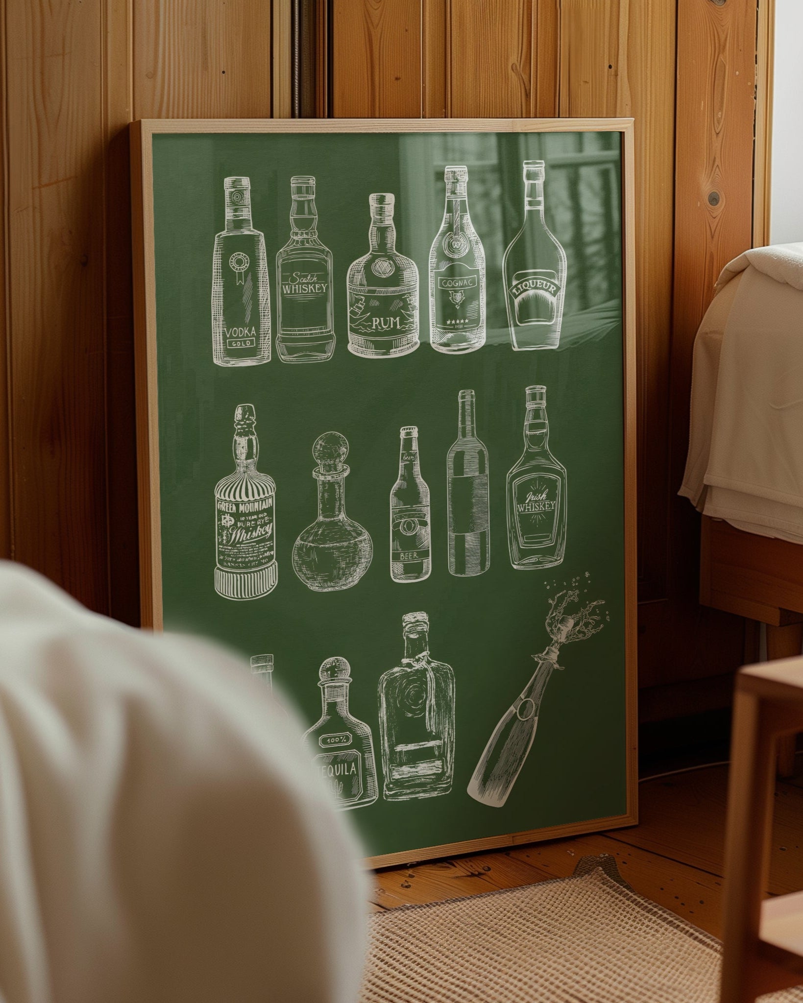 Alcohols Poster