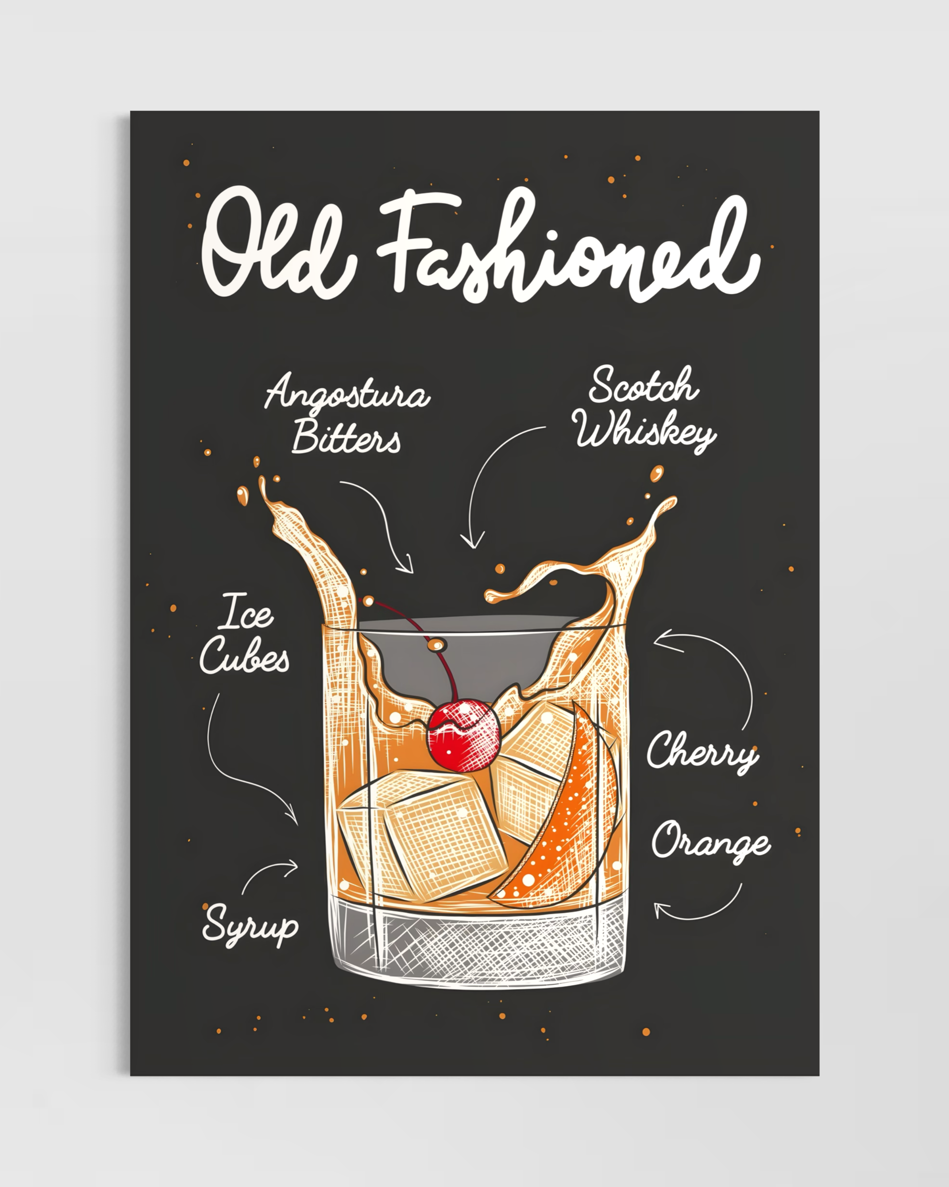 Old Fashioned Poster