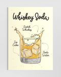 Whiskey Soda Poster