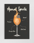 Aperol Spritz No.5 Poster