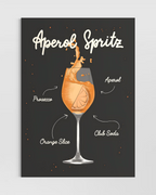 Aperol Spritz No.5 Poster